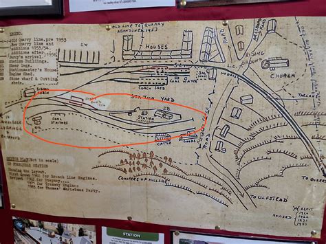 Ffarquhar, Knapford, Both? - Layout & Track Design - RMweb