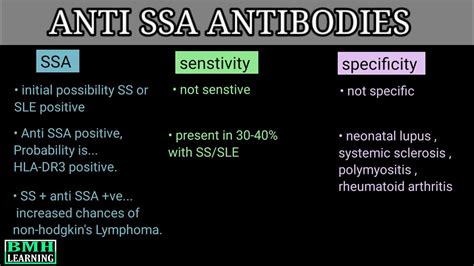 Anti SSA Autoantibodies | Anti Ro autoantibodies | - YouTube