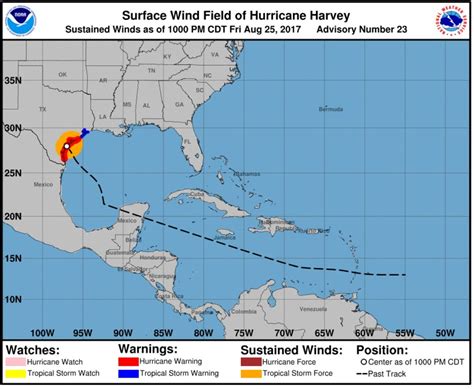 Hurricane Harvey 2017 - 1260d.com