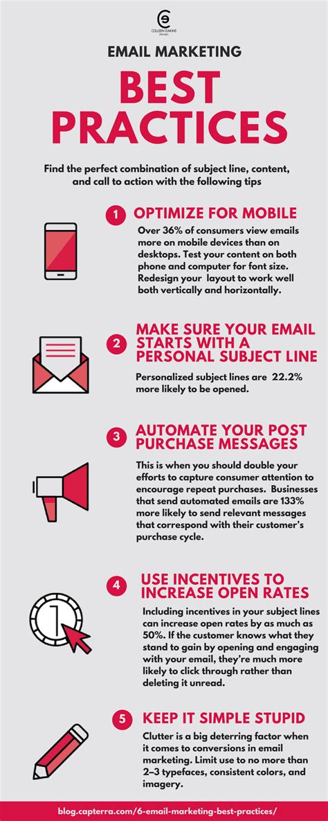 Email Marketing Best Practices [infographic] | Colleen Eakins Design Blog