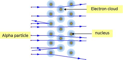 schoolphysics ::Welcome::