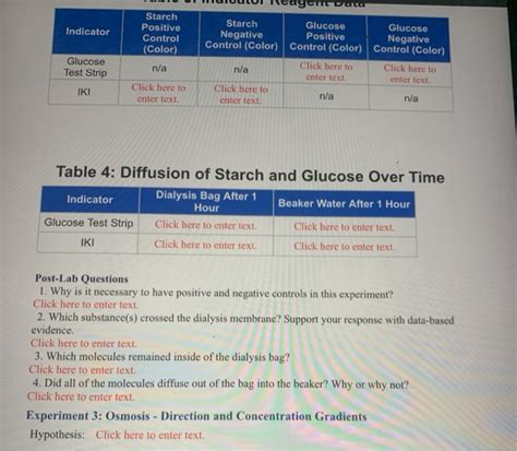 Solved Data Indicator Starch Positive Control (Color) Starch | Chegg.com