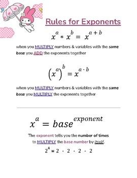 Rules for Multiplying Exponents by Lindsey White | TPT