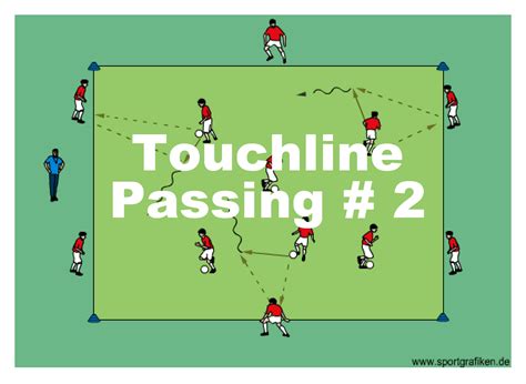 U12 soccer drills - passing 255736-U12 football passing drills ...