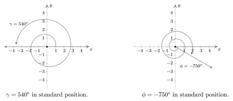 65 Degree Angle In Standard Position : Angles in standard position ...