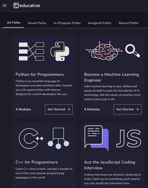 30+ Best Websites To Learn Coding Online In 2023 (Reviewed)