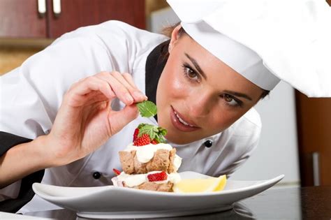 Executive Chef Job Description | Job Descriptions HUB