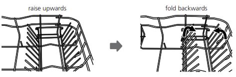 SOLT Freestanding Dishwasher User Manual