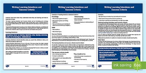 Writing Learning Intentions and Success Criteria Examples