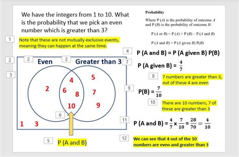 Probability formulas explained from the GCSE formula sheet 2023 | Teaching Resources