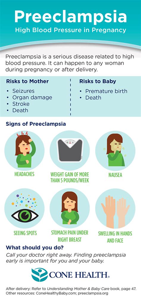 Preeclampsia: Signs, Symptoms and Treatment | Cone Health