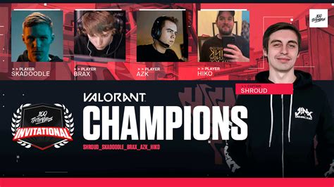 Valorant: Team Shroud Dominates Team TimTheTatMan In Tournament Finals ...