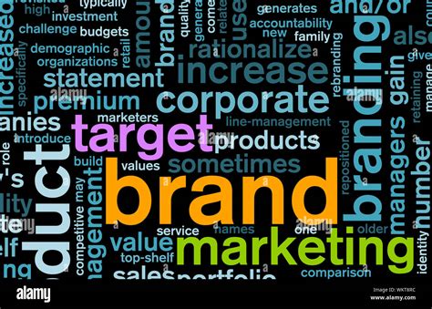 Branding of Market Product Word Cloud Background Stock Photo - Alamy