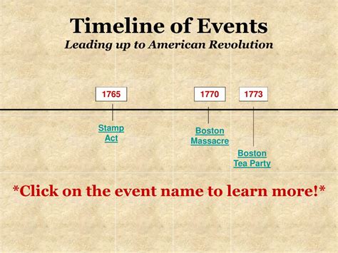 PPT - American Revolution (Revolutionary War) PowerPoint Presentation, free download - ID:4490040