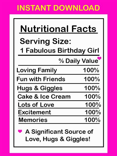 Birthday Girl Nutrition Facts, JPG File, Birthday Facts, Birthday Chip Bag Wrapper Art, Goodie ...