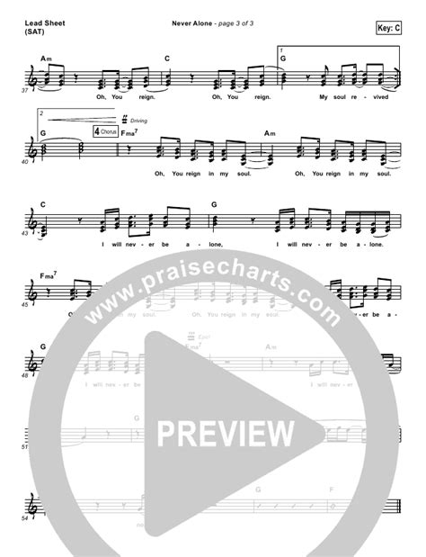 Never Alone Sheet Music PDF (Hillsong Young & Free) - PraiseCharts