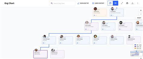 Best Organization Chart Software - Idea Strider