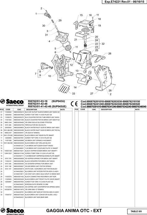 Gaggia Anima Prestige Parts Diagram User Manual