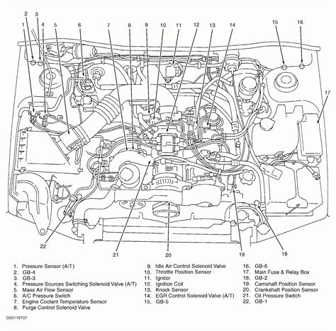 1999 Subaru Impreza Wiring Harness