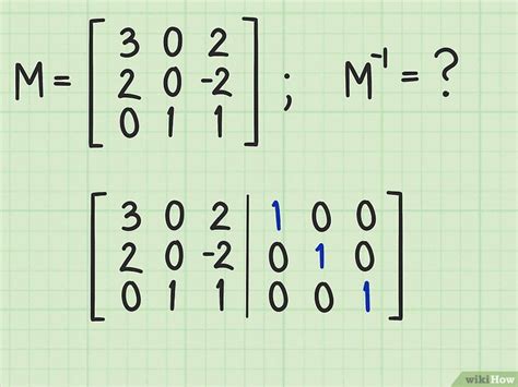 Cách để Tìm Nghịch đảo Của Ma Trận 3x3 - WikiHow