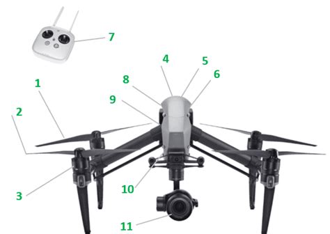 Drone Components And What They Do | Grind Drone