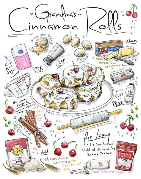 Food illustrations, Recipe book design, Watercolor food