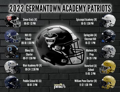 2022 Team Preview: Germantown Academy Patriots (Inter-AC ...