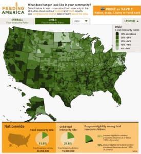 Mapping the Meal Gap - First Focus on Children