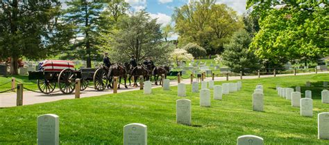 Arlington National Cemetery Burials and Funerals