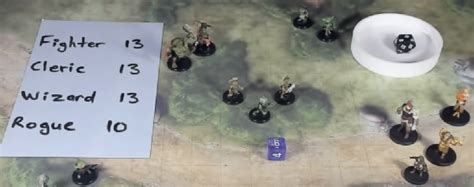 Passive Perception 5e Guide: Everything You Need to Know - Explore DnD