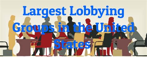 10 Largest Lobbying Groups in the United States - Largest.org