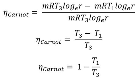 What is Carnot Cycle and Carnot Engine? - ExtruDesign