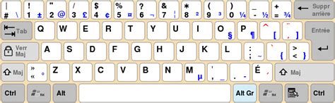 How do I map a key into the shift key in Windows? (see picture of ...