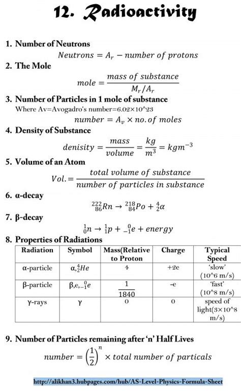 AS Level Physics Formula Sheet | HubPages Learn Physics, Physics ...