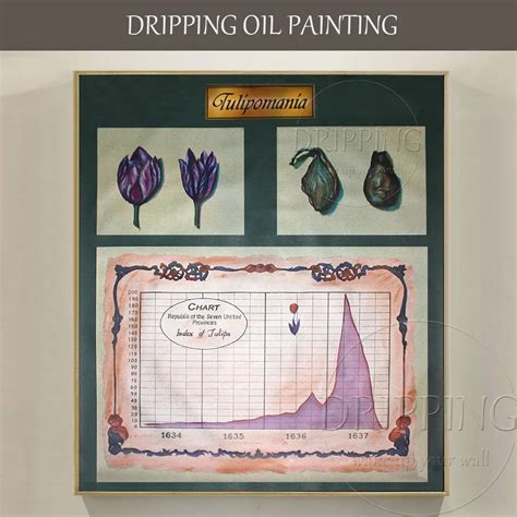 Top Artist Hand painted Meaningful Tulip Mania Oil Painting Greatest Bubble Story Special Piece ...