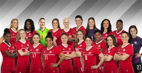 Canada Soccer names roster for CONCACAF Women’s Olympic Qualifying Championship Texas 2016 ...