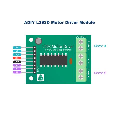 Control motors, relays and other electro-mechanical devices with ease with the L293D | ADIY