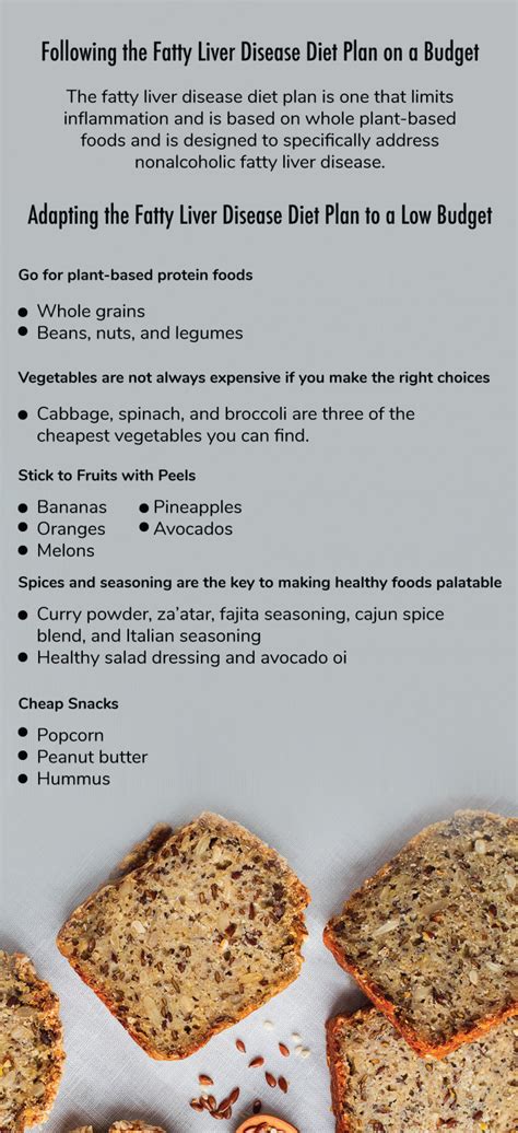 Fatty Liver Diet Plan Pdf | PrintableDietPlan.com