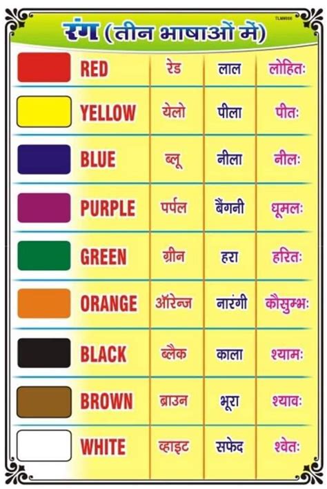 Hindi varnamala chart – Artofit