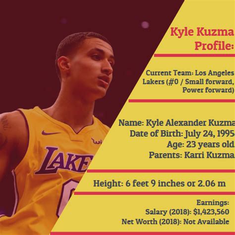 Kyle Kuzma Height, Weight, Age, Salary, Net Worth & Stats