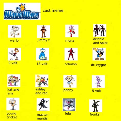 My WarioWare Cast by LittenRulez on DeviantArt