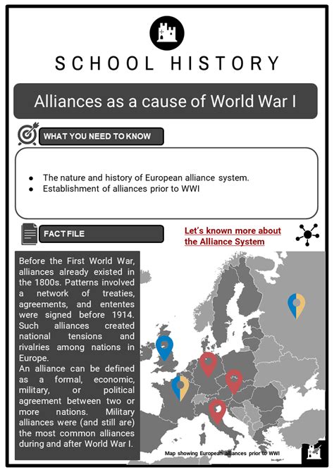 Alliances as a cause of World War I Facts, Worksheets, Types & Treaties