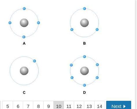 The dots in each diagram represent valence electrons orbiting the nucleus of an atom. Which ...