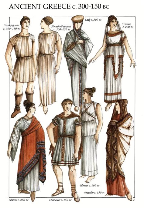 Greek Society: Contextual Research | Ancient greece fashion, Ancient greek art, Greek antiquity