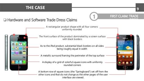 Apple vs Samsung: Design Patents