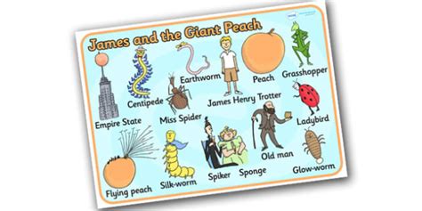 Printable James And The Giant Peach Characters - prntbl ...