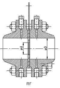 Orifice Flanges