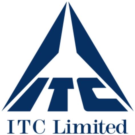 TECHNICAL CHART ITC LTD (ITC) - Shubh Laxmi Investment