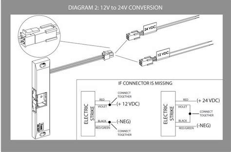 Electric Strike Lock Wiring Diagram - Compost Pails this instant