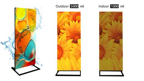 The Complete Guide For Nits Brightness | NSELED